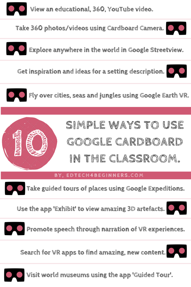 Simple Ways To Use Google Cardboard In The Classroom