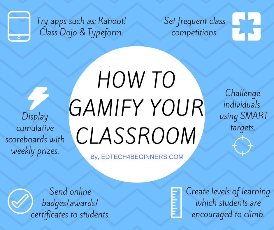 Gamify your classroom
