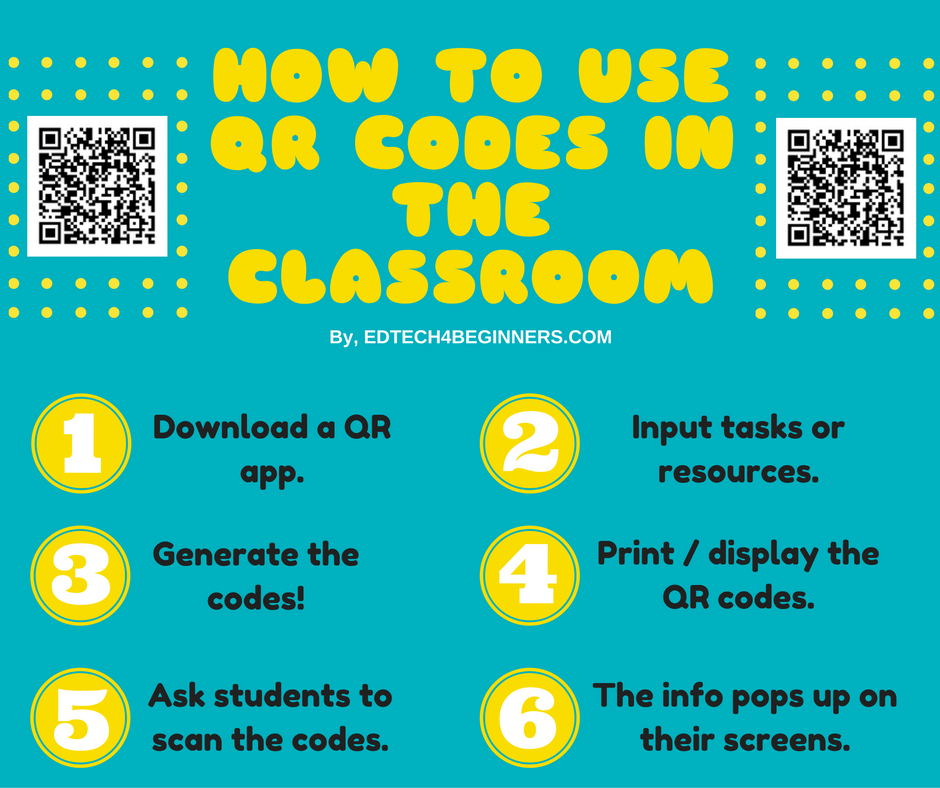 How to use QR codes in teaching