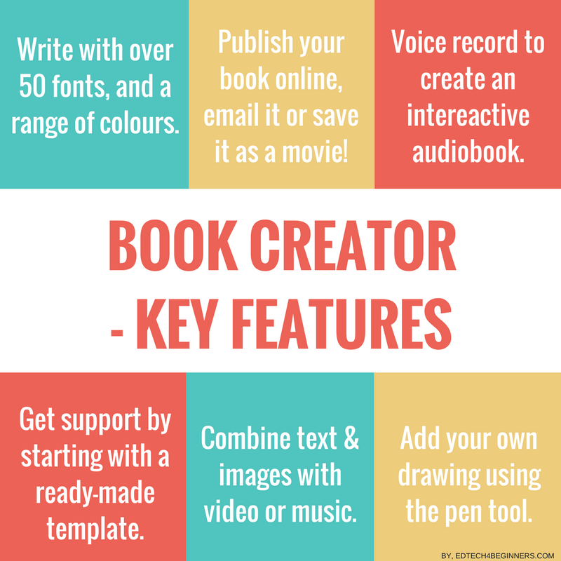 Book Creator review - key features