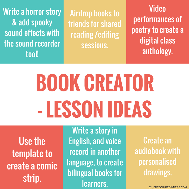 Book Creator - Lesson ideas